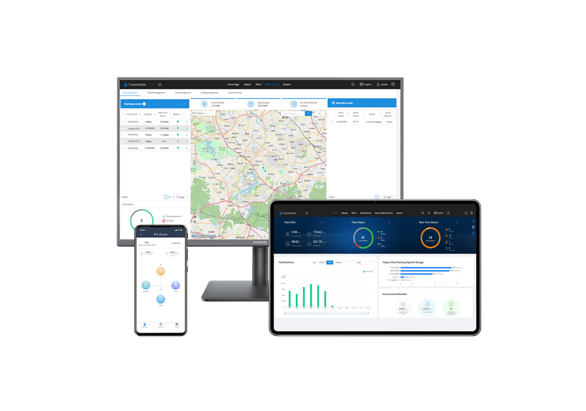 fusionsolar monitoring